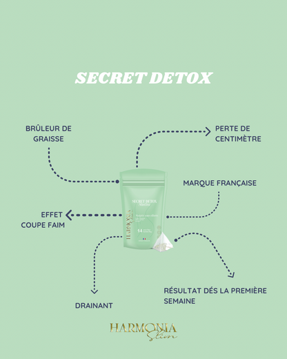 Secret Detox - Slimtea